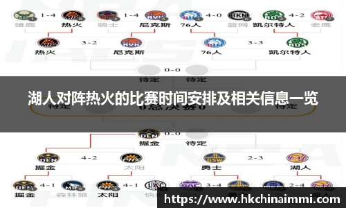 湖人对阵热火的比赛时间安排及相关信息一览