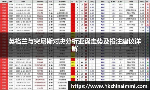 英格兰与突尼斯对决分析亚盘走势及投注建议详解