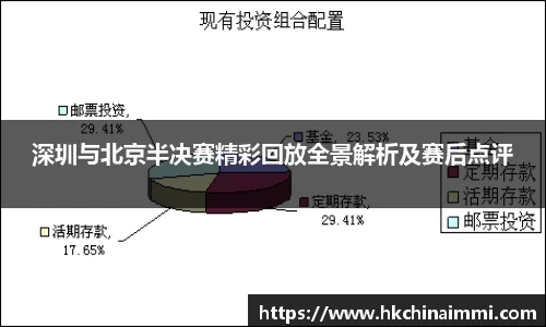 深圳与北京半决赛精彩回放全景解析及赛后点评