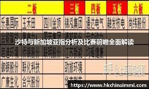 沙特与新加坡亚指分析及比赛前瞻全面解读