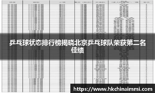 乒乓球状态排行榜揭晓北京乒乓球队荣获第二名佳绩